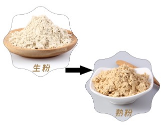 三七粉有生熟之分，該如何正確服用?